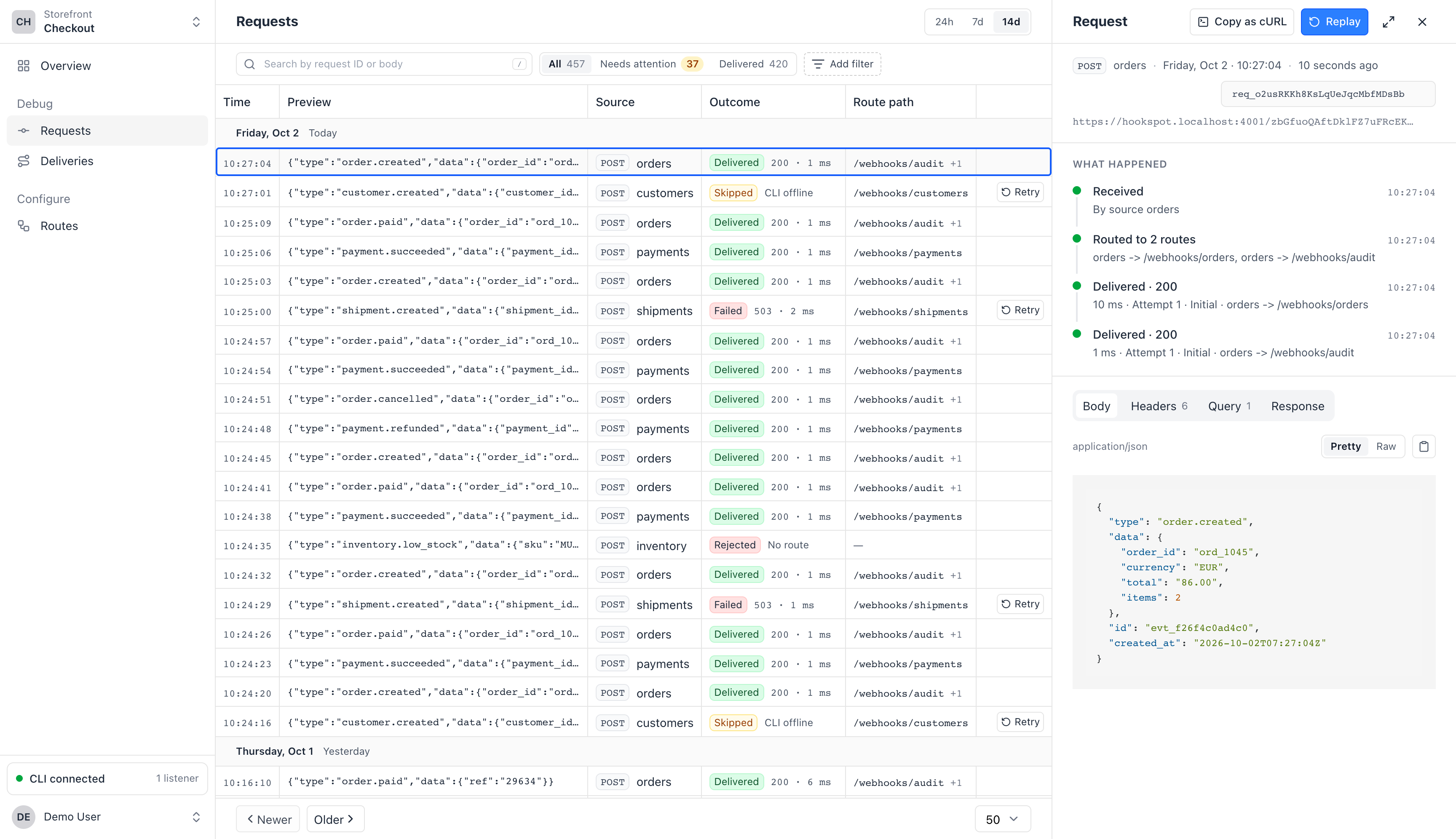 Hookspot request panel for an order.created request: its timeline shows it received, routed to two paths and delivered to both, above the JSON body.